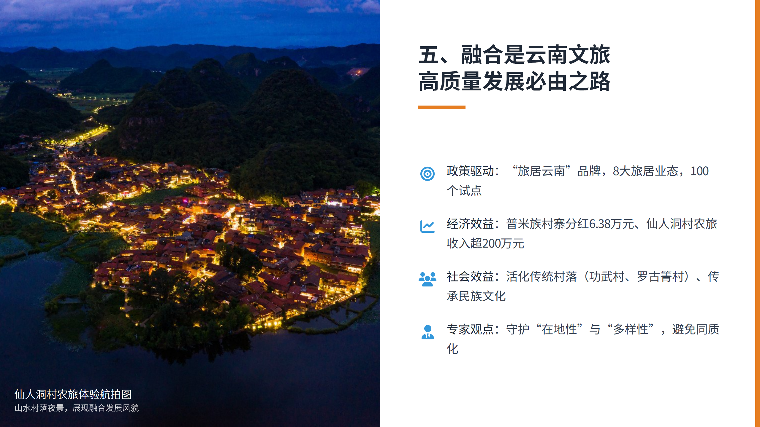 民宿的尽头是“融合”?从“路旅融合”到“万物皆可+”,看云南文旅的无限可能.pptx_09(1).png